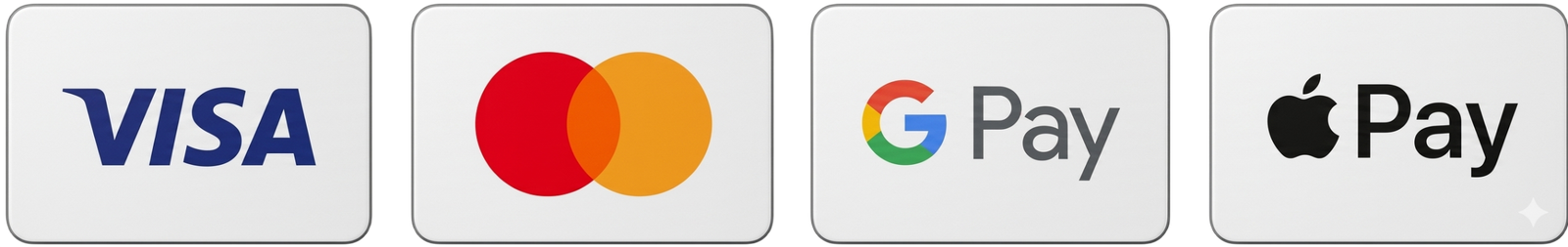 Supported payment methods